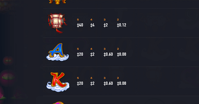 mystic fortune 4 paytable