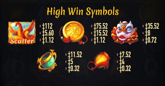 mystic fortune deluxe 1 paytable