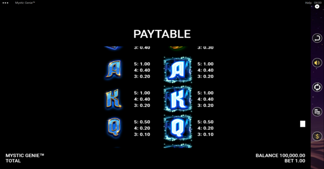mystic genie symbol paytable 2 paytable