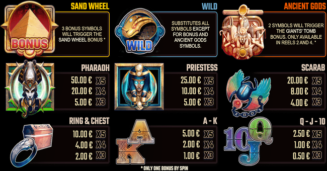 mystic pyramid paytable paytable