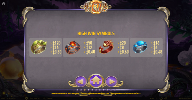 mystic rings paytable 3 paytable