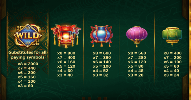 mystic staxx paytable 1 paytable