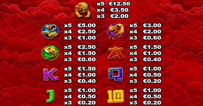 mystical dragons paytable paytable