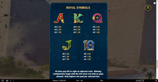 myth of dead paytable 3 paytable