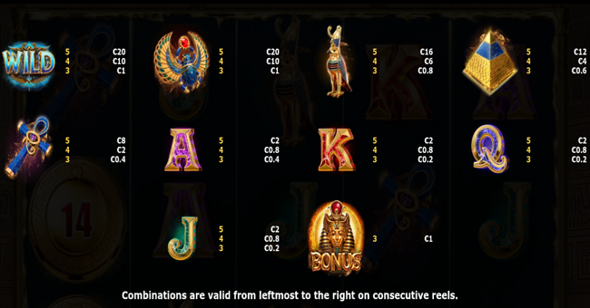 myth of ra paytable paytable