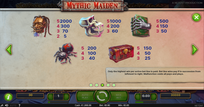 mythic maiden paytable 1 paytable