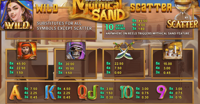 mythical sand paytable paytable
