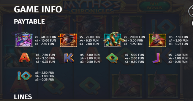 mythos chronicles paytable paytable