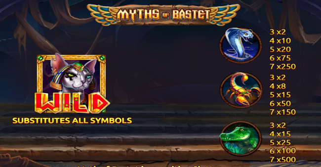 myths of bastet paytable paytable