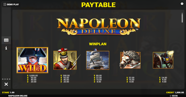 napoleon deluxe paytable 1 paytable