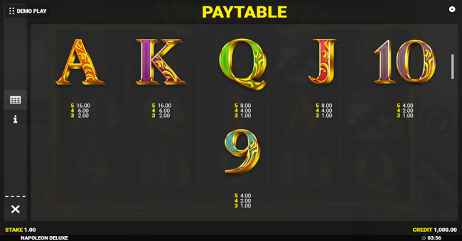 napoleon deluxe paytable 2 paytable