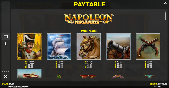 napoleon megaways paytable 1 paytable