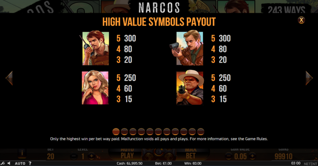 narcos paytable 1 paytable