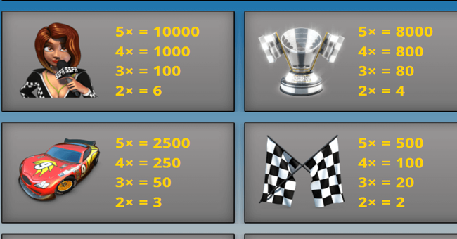 nascash paytable 1 paytable