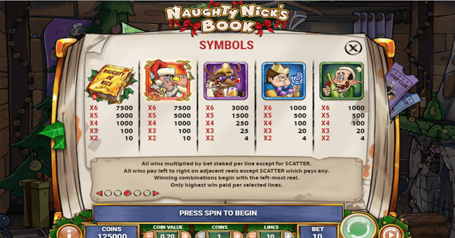 naughty nicks book paytable 1 paytable