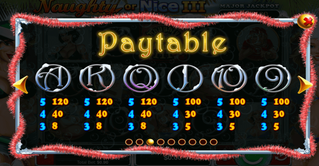 naughty or nice iii paytable 3 paytable