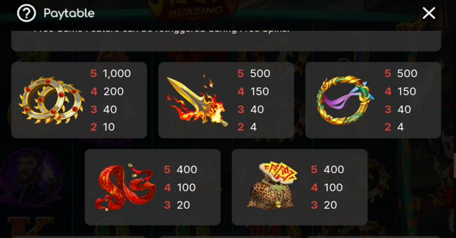 ne zha blazing paytable 1 paytable