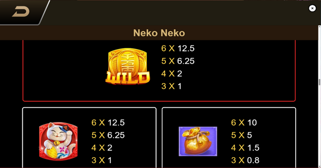 neko neko paytable 1 paytable