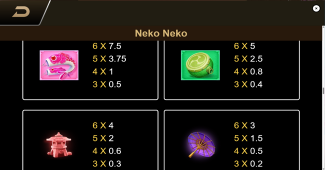 neko neko paytable 2 paytable