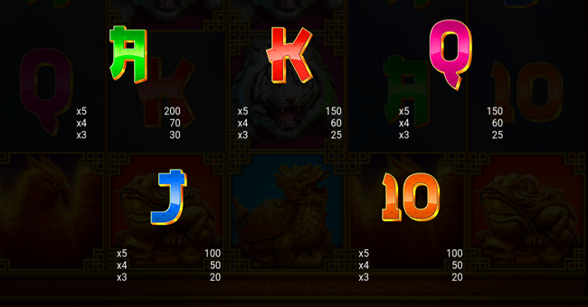 nektan 4 seasons paytable 2 1 paytable