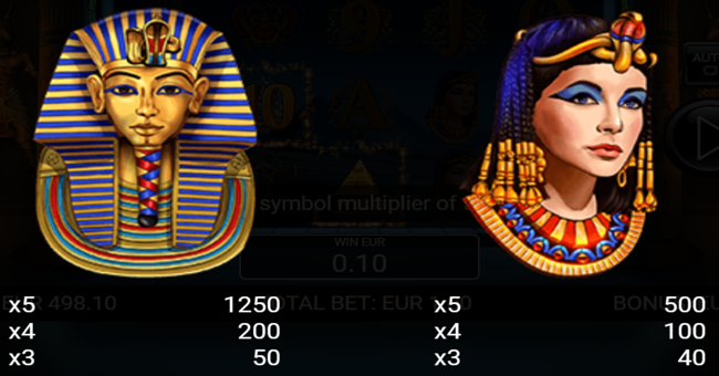 nektan egyptian riches paytable paytable