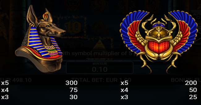 nektan egyptian riches paytable2 paytable