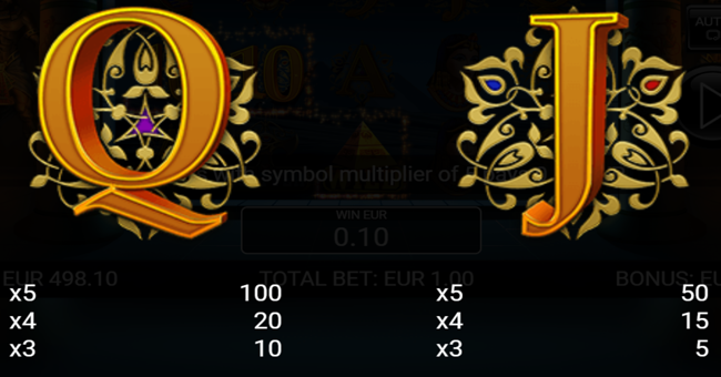 nektan egyptian riches paytable5 paytable