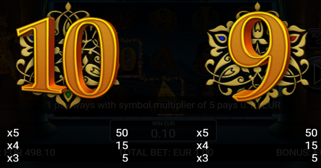 nektan egyptian riches paytable6 paytable