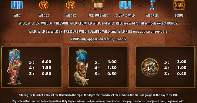 nemos voyage paytable 1 paytable