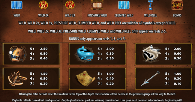 nemos voyage paytable 2 paytable