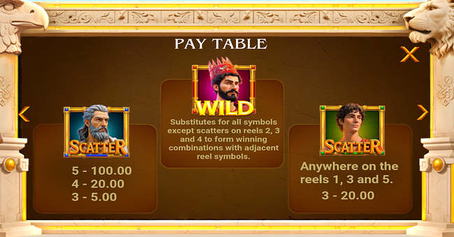 nemrut paytable 1 paytable