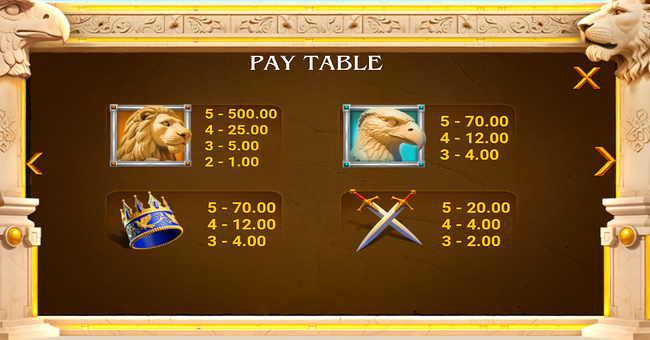 nemrut paytable 2 paytable