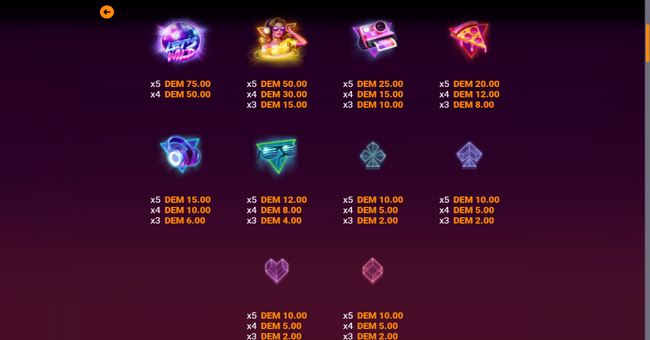 neon craze paytable paytable