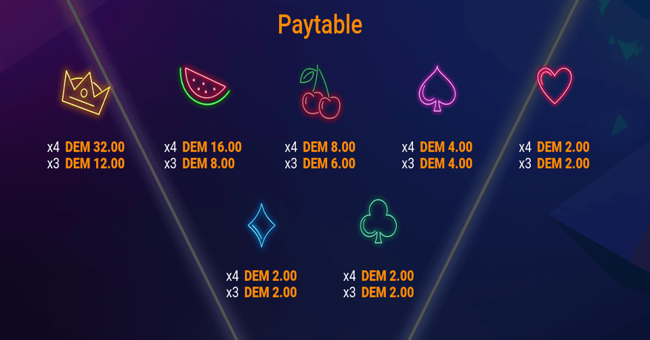 neon light fruits paytable paytable