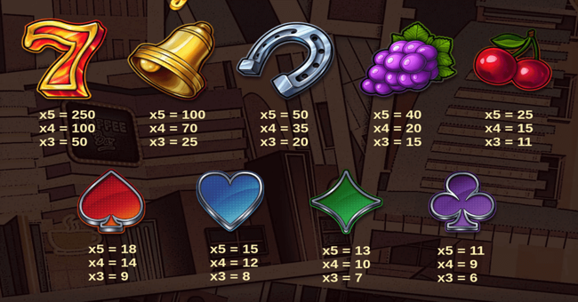 neon links paytable 1 paytable