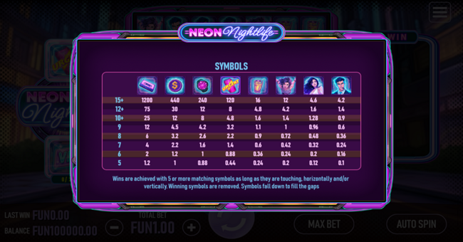 neon nightlife paytable paytable