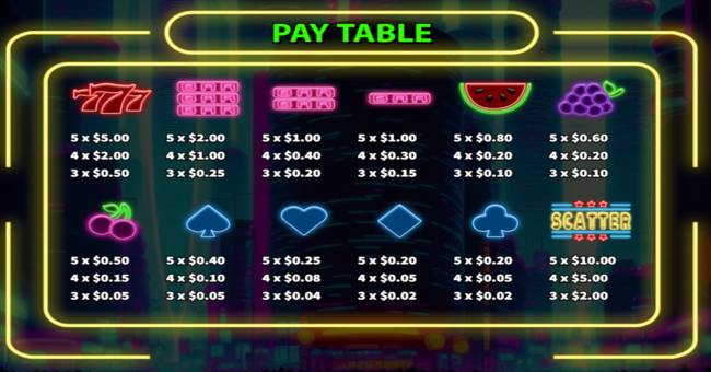 neon party paytable 1 paytable