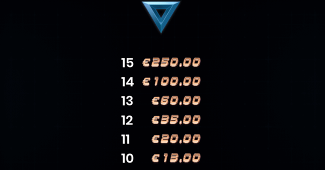 neon rush paytable5 paytable