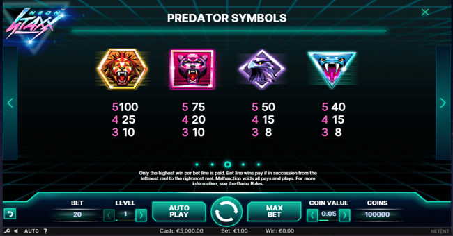 neon staxx paytable2 paytable