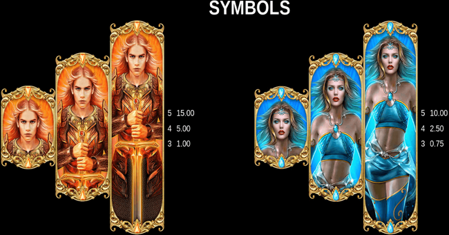 neon valley studios age of conquest paytable 1 paytable