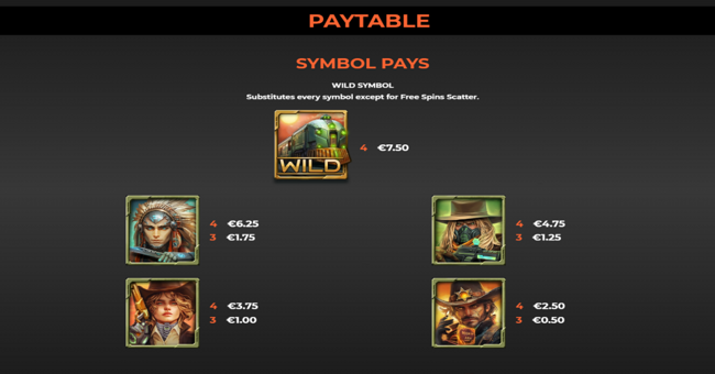 neon west paytable 2 paytable