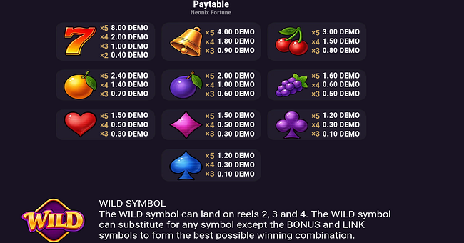 neonix fortune paytable paytable