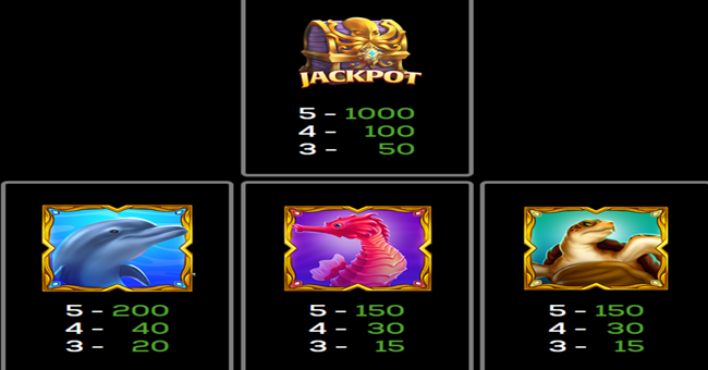 neptunes champion paytable5 paytable