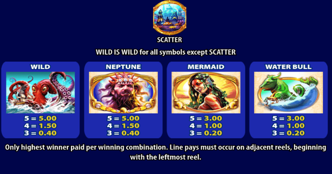 neptunes quest paytable 1 paytable