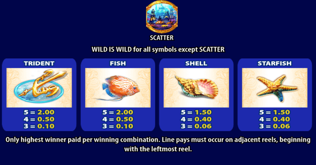 neptunes quest paytable 2 paytable