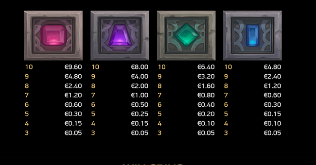 netent gods of gold infinireels paytable 2 paytable