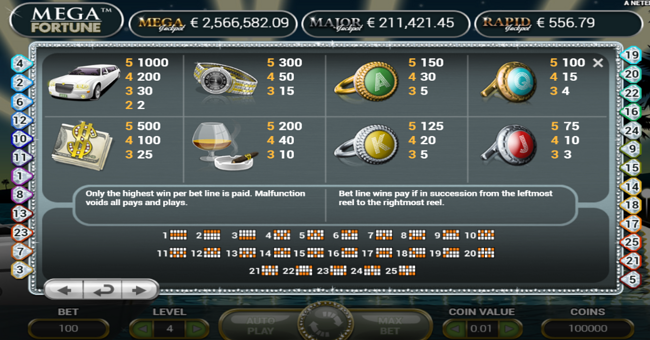 netent mega fortune paytable 1 paytable