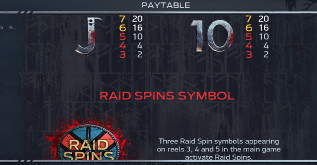 netent vikings paytable 3 paytable