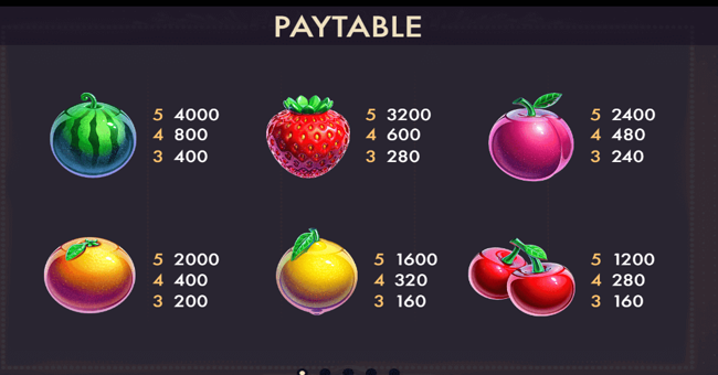 netgame fruit burst paytable paytable