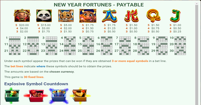 new year fortunes paytable paytable